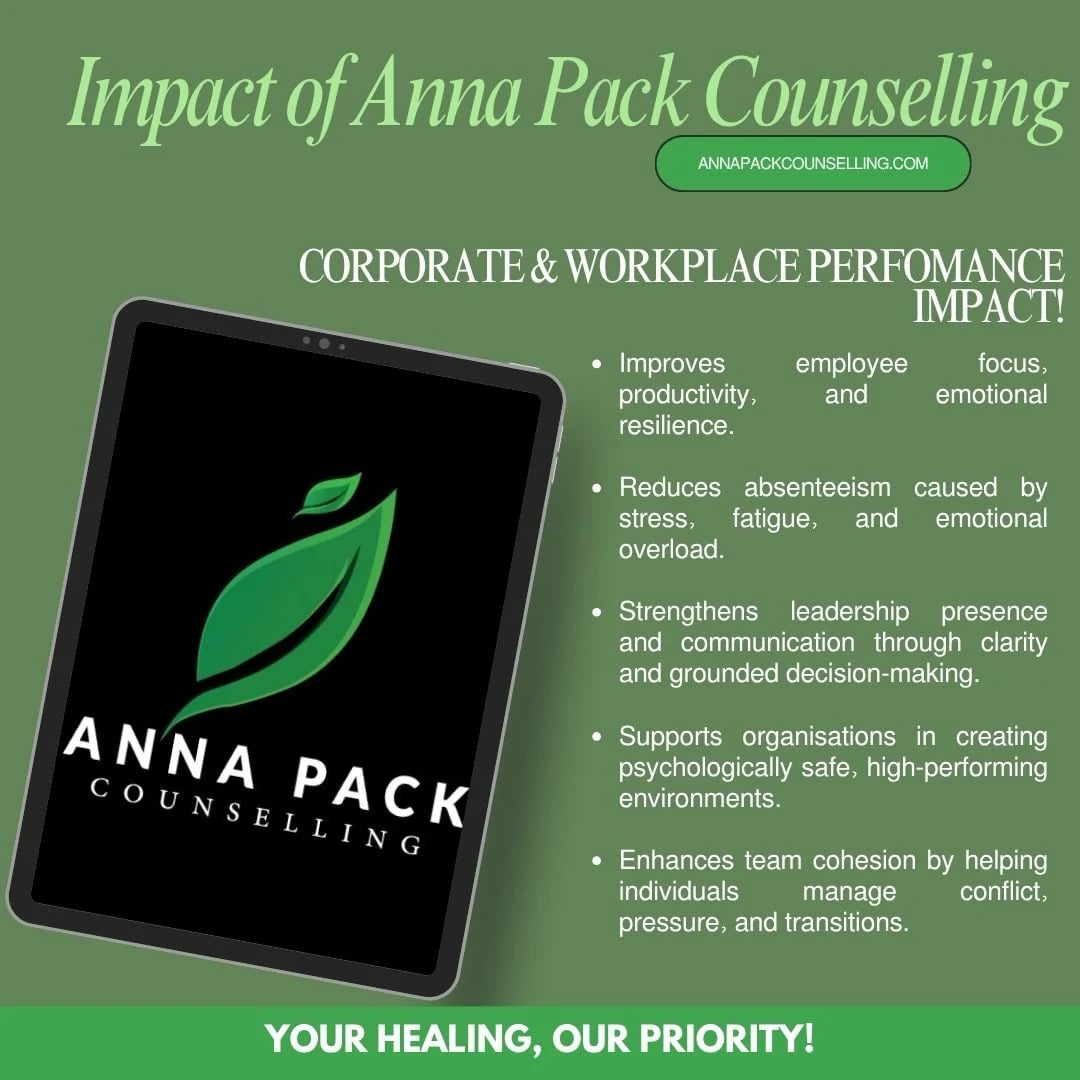 Corporate and workplace performance impact